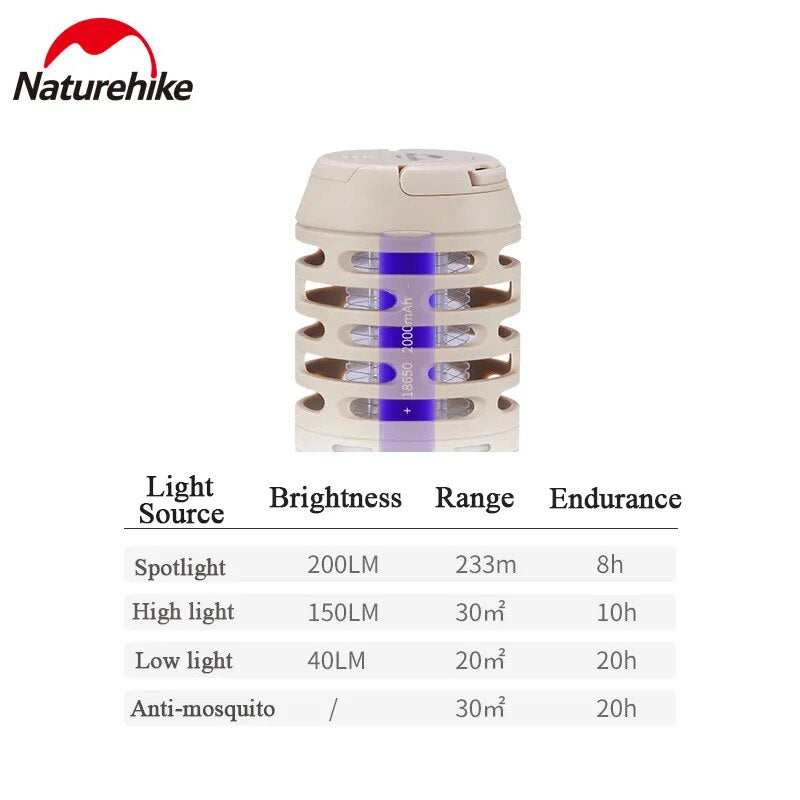 Naturehike Outdoor Electric Shock Mosquito Lamp